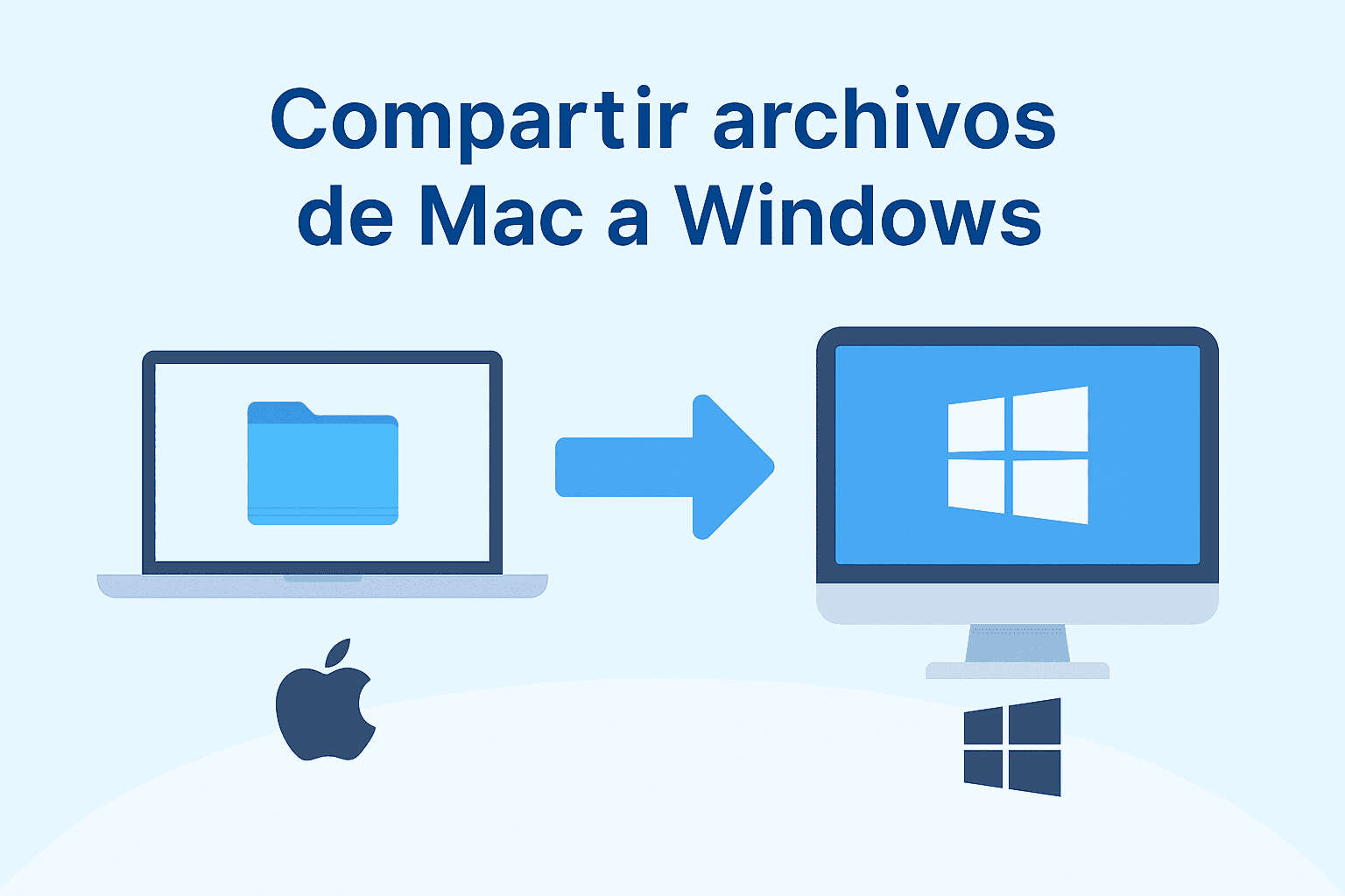 Como compartir archivos de Mac a Windows