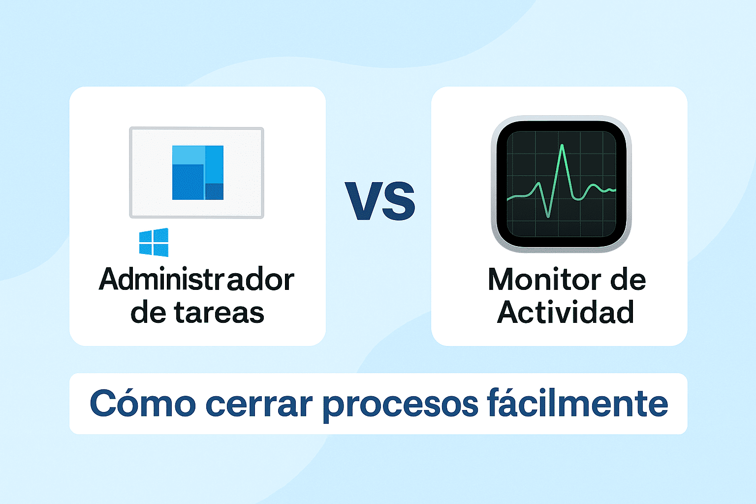 monitor de actividad en mac