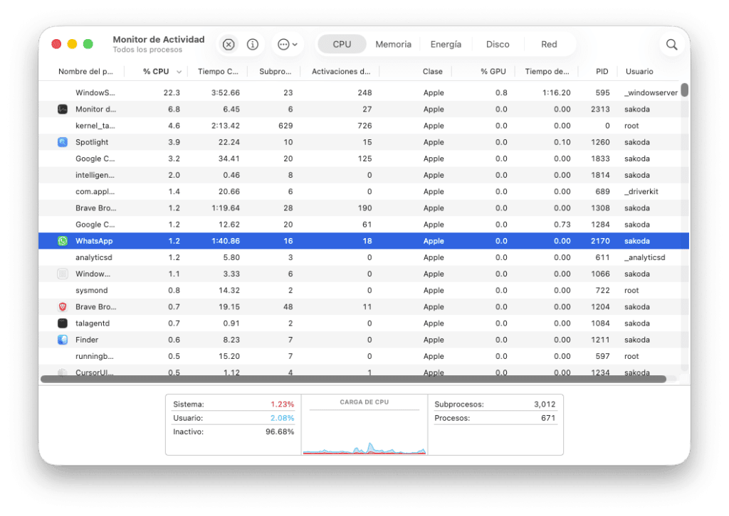 monitor de actividad en mac